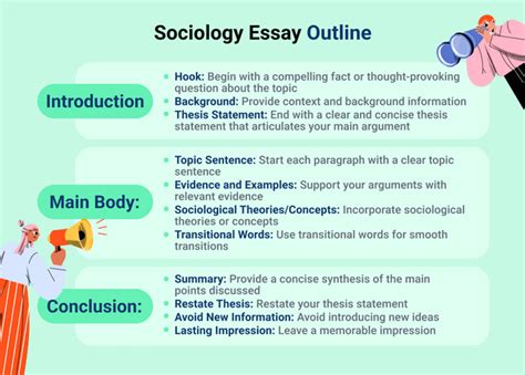 how to write a sociology research paper: exploring the depths of human behavior