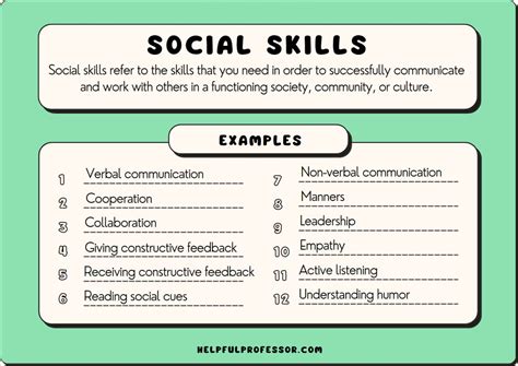 What Are Social Skills Examples: A Diverse Exploration